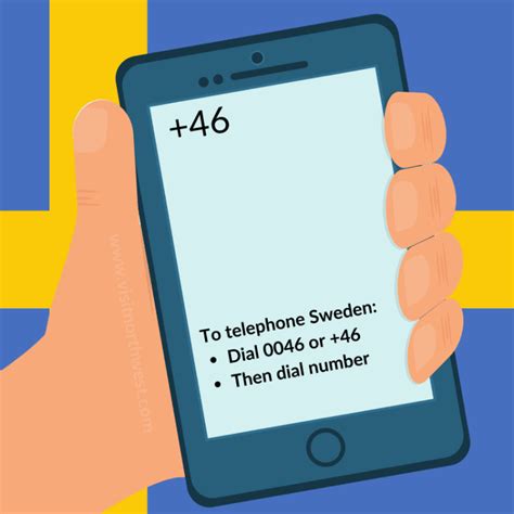 Country Code +46: Phone Calls from Sweden .